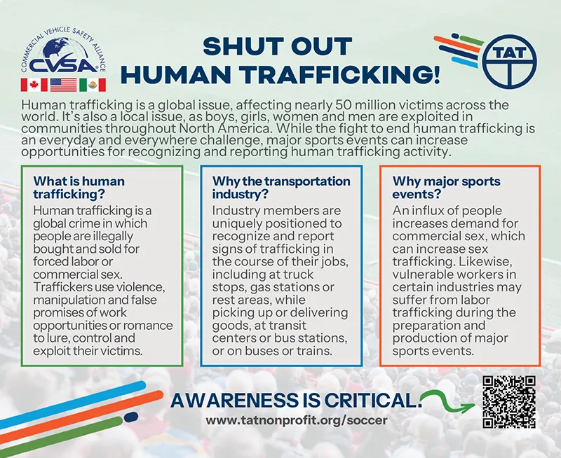 Shut Out Human Trafficking post card