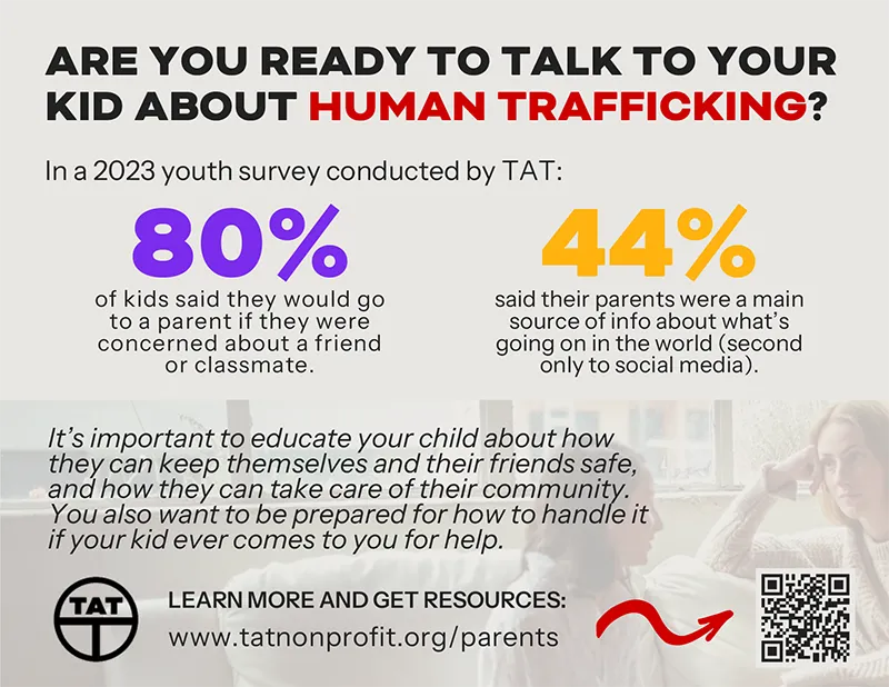 Youth on Transportation caregiver postcard