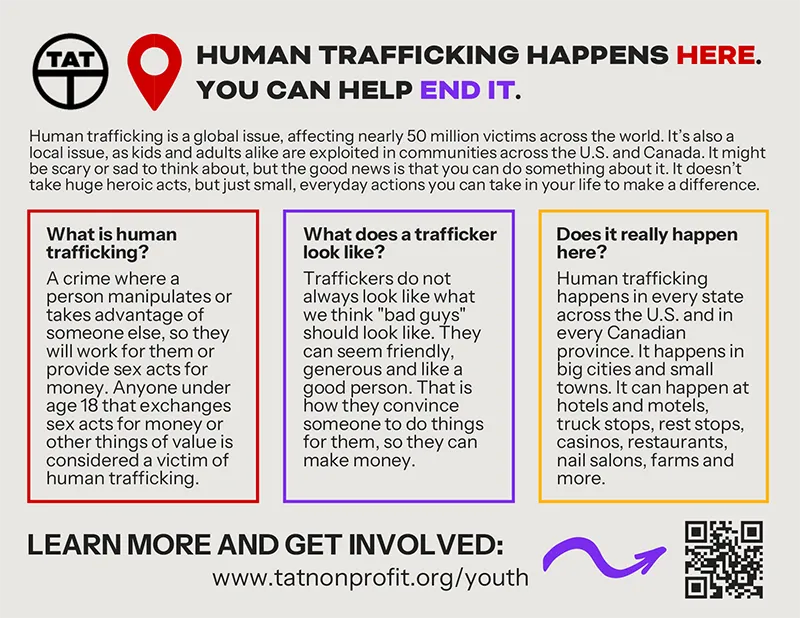 Youth on Transportation youth postcard